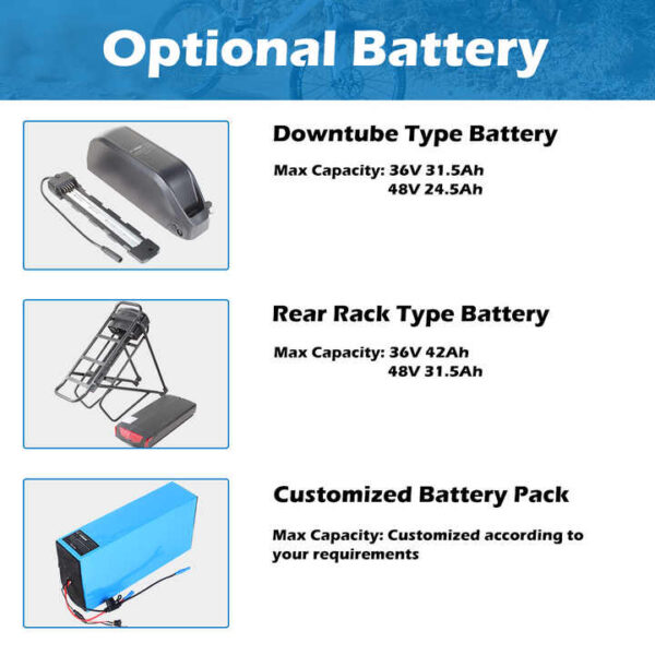 1000w Motor Electric Bicycle Conversion Kit with Lithium Battery - Image 3